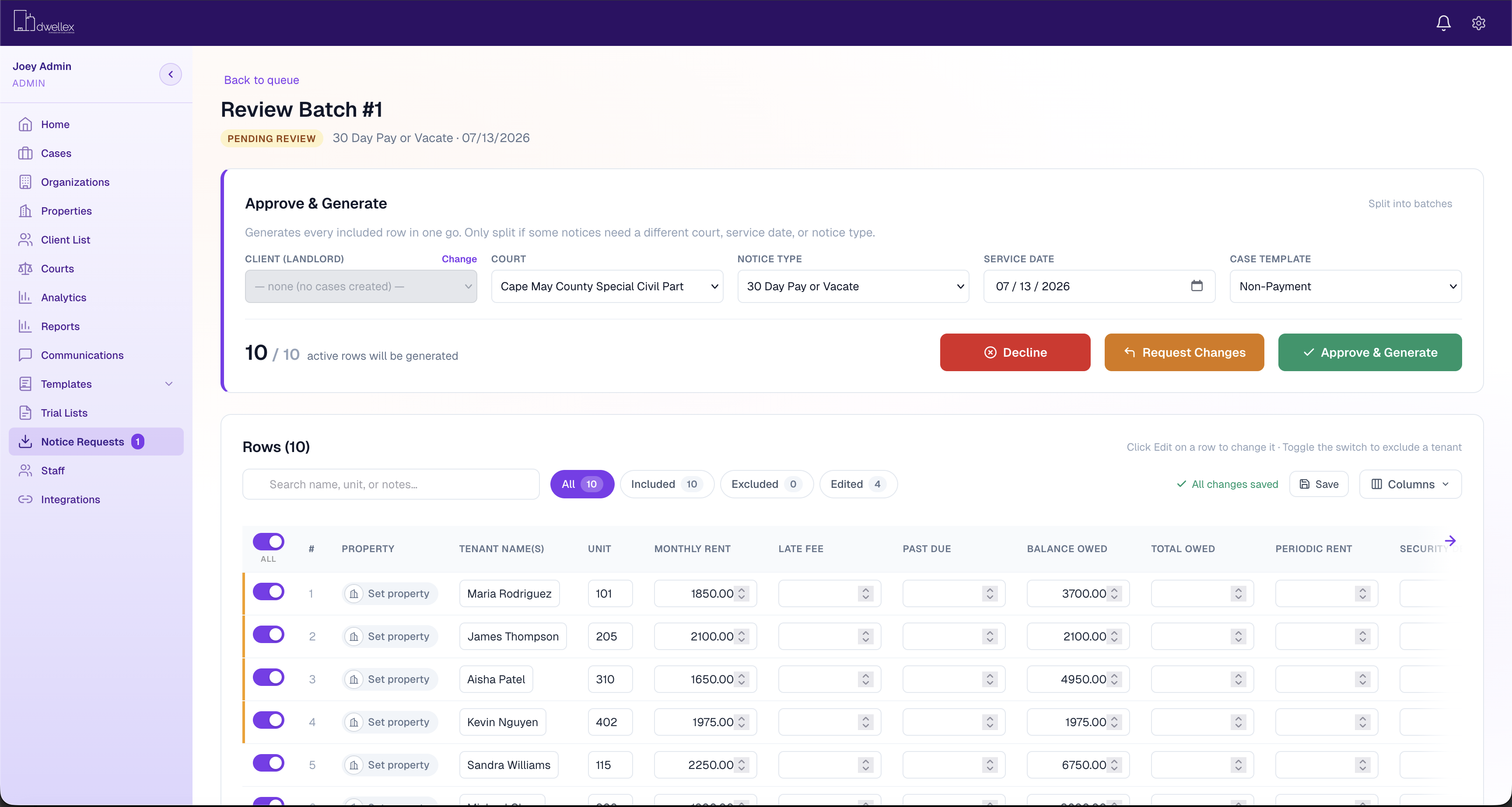 Dwellex batch notice review workspace for landlord-tenant law firms